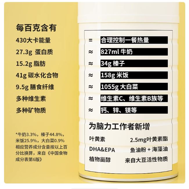 官方指「若飯」有各種人類所需營養。
