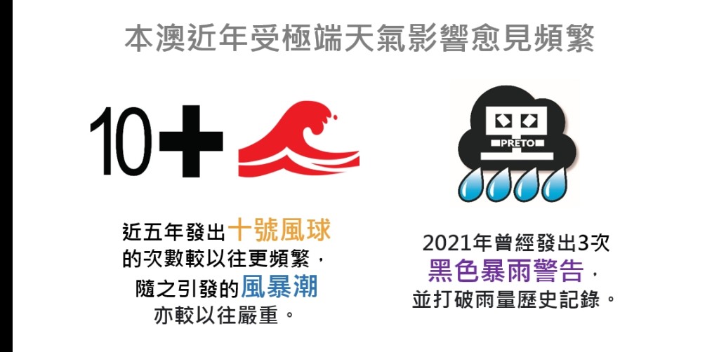 澳門近年受極端天氣影響愈見頻繁。氣象局圖片