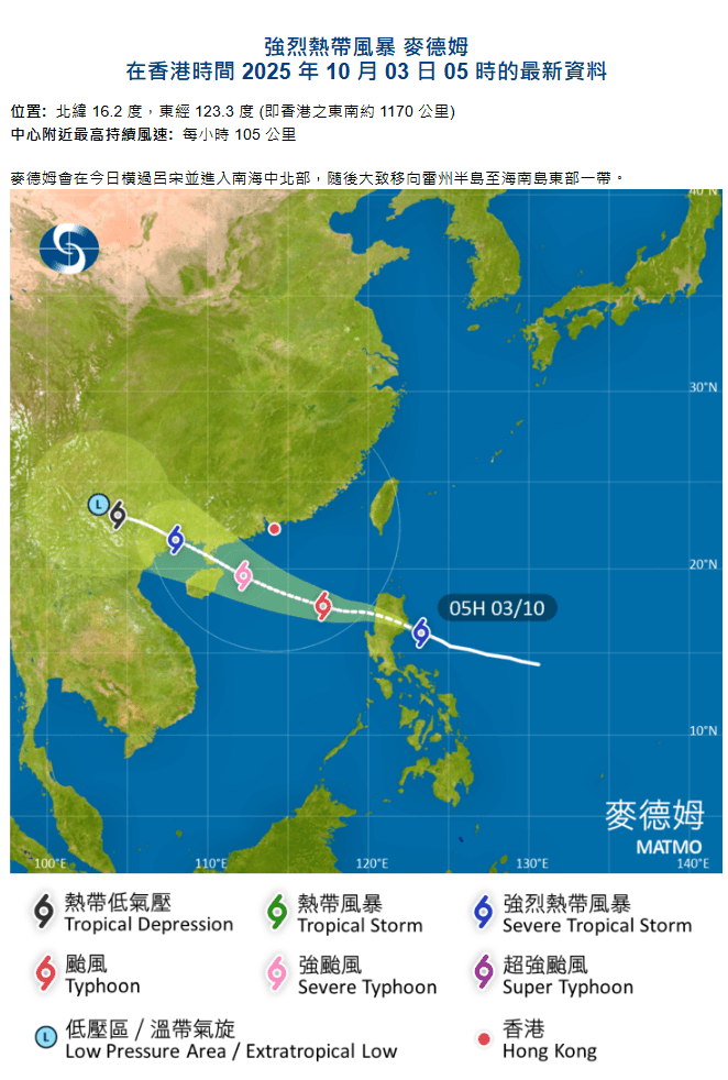 麥德姆會在今日（10月3日）橫過呂宋，並在稍後進入本港800公里範圍內。天文台網頁截圖
