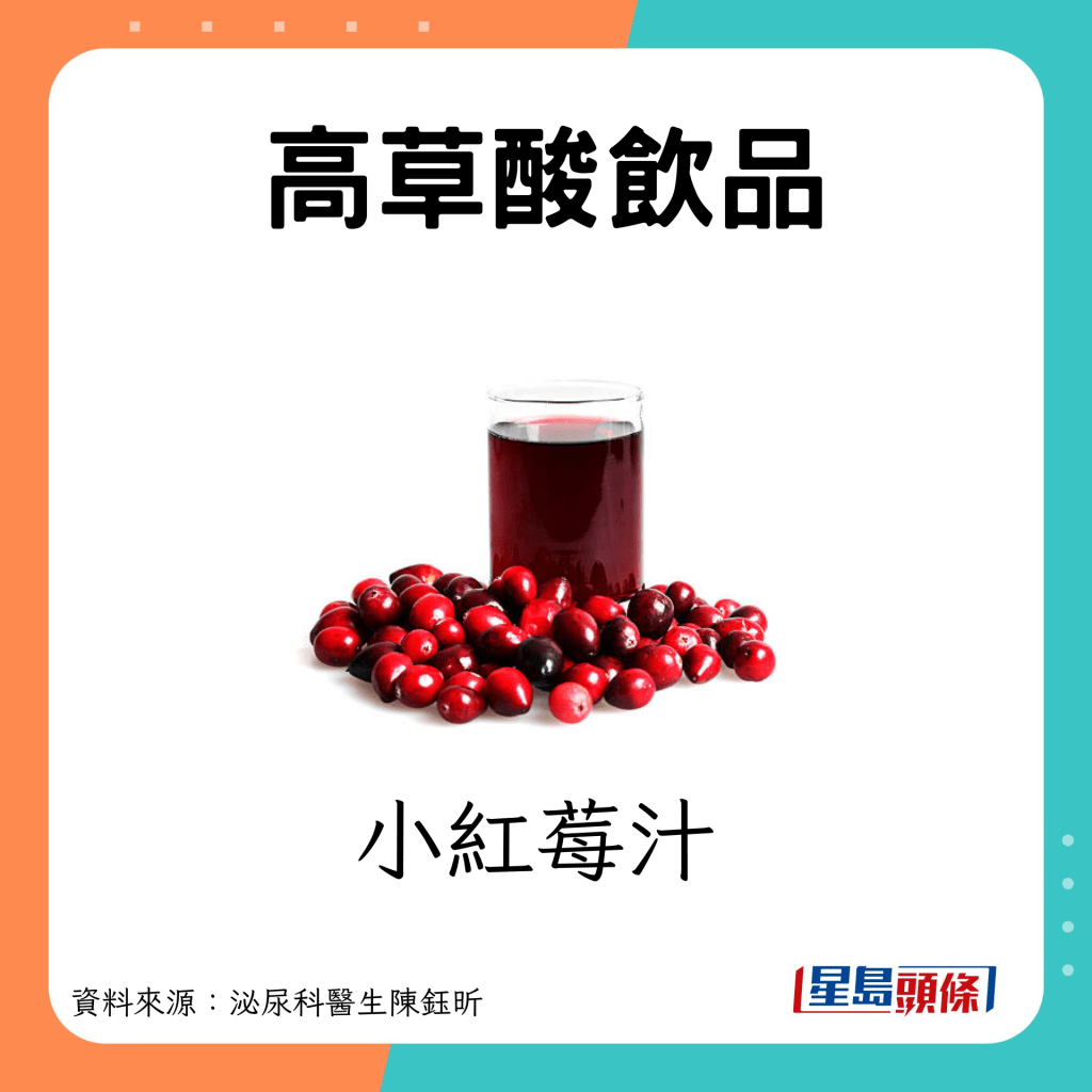 肾石成因｜高草酸饮品易致尿路结石：小红莓汁