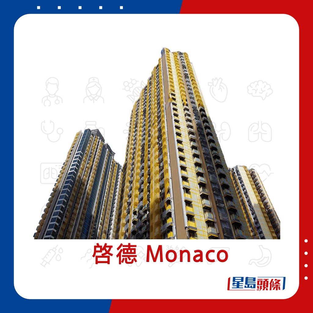 啓德 Monaco