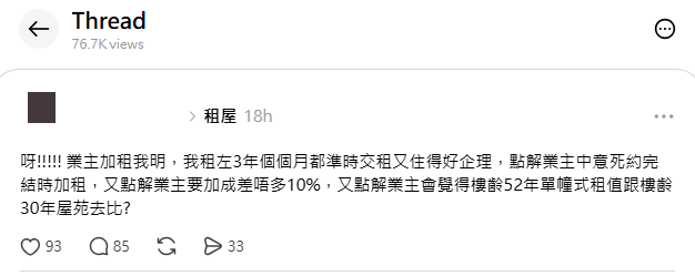 近日,一名租客發文大呻,指自己租住單位3年,每月準時交租並保持單位企理,惟業主臨近約滿時突然大幅加租,令事主感到既無奈又憤怒。(圖片來源:Threads) 近日,一名租客發文大呻,指自己租住單位3年,每月準時交租並保持單位企理,惟業主臨近約滿時突然大幅加租,令事主感到既無奈又憤怒。(圖片來源:Threads)