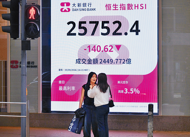 港股跟隨外圍低開低收，恒指收報25752點，跌140點。