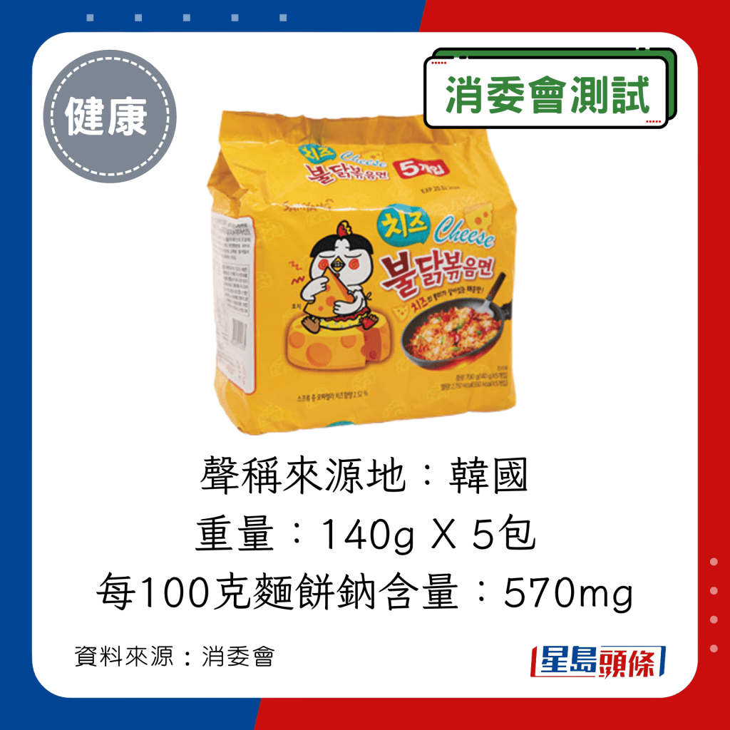 三養 辣雞味芝士撈麵