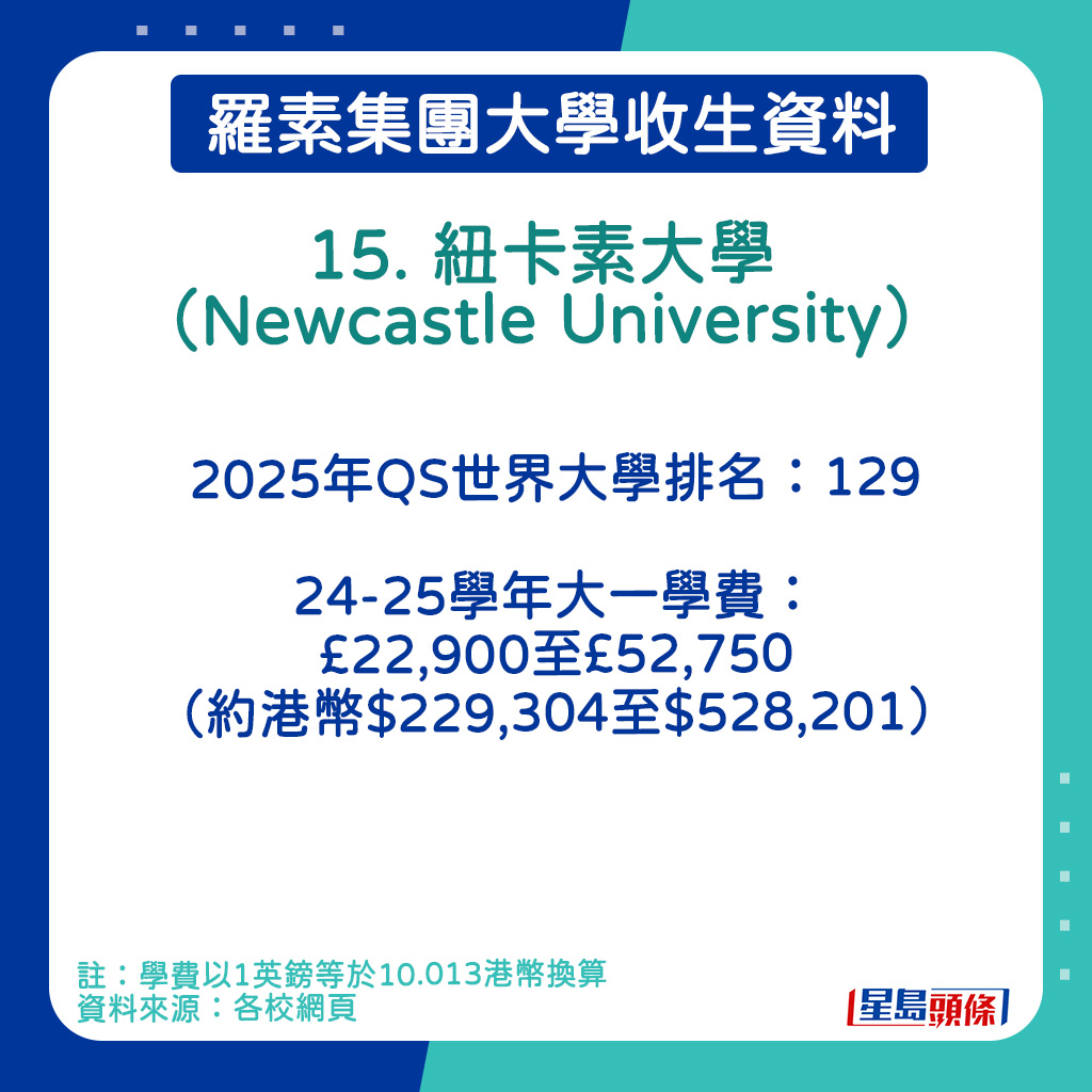 纽卡素大学（Newcastle University）