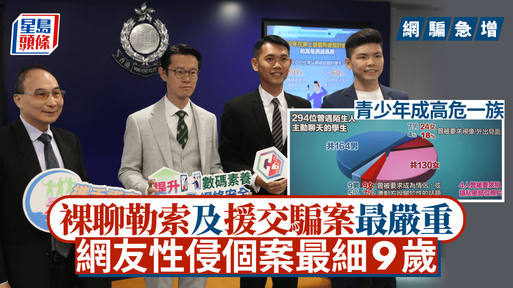 網罪科「青少年面對的網絡風險概況」新聞發布會。