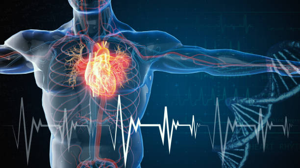心臟病發作徵狀，分為非典型及典型兩種。