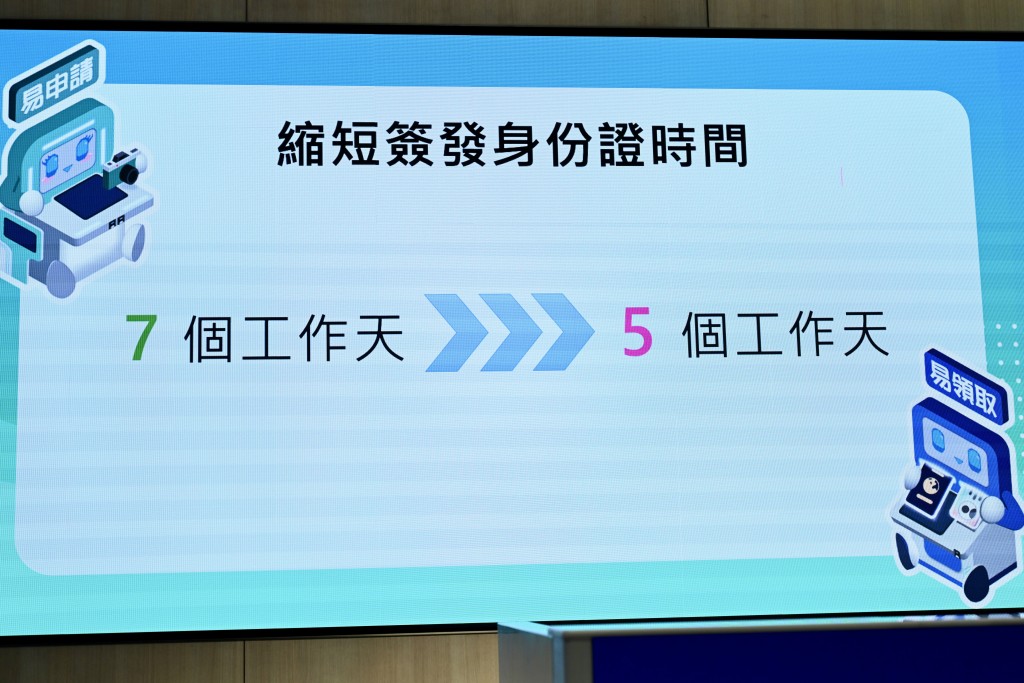 入境處明起將縮短簽發身份證時間，由7日減至5日。鍾健華攝