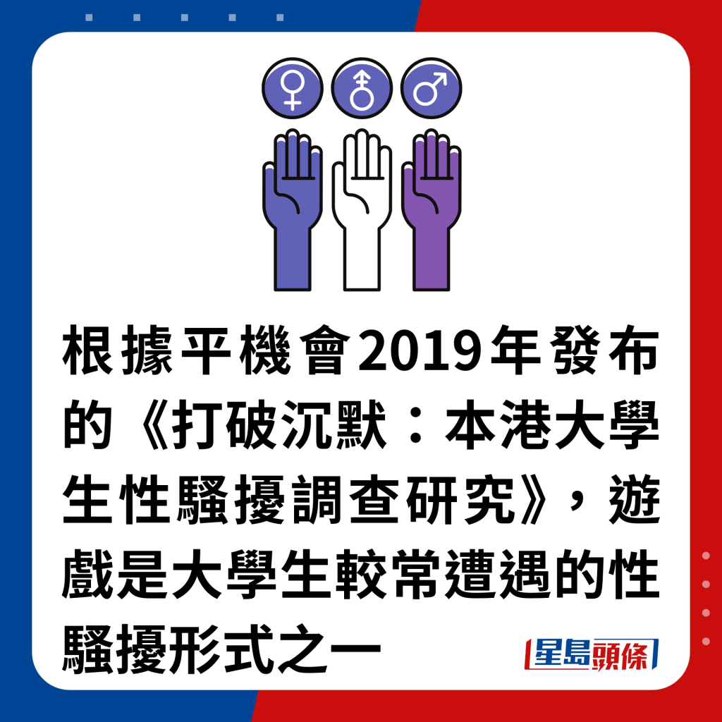 根據平機會2019年發布的《打破沉默：本港大學生性騷擾調查研究》，遊戲是大學生較常遭遇的性騷擾形式之一