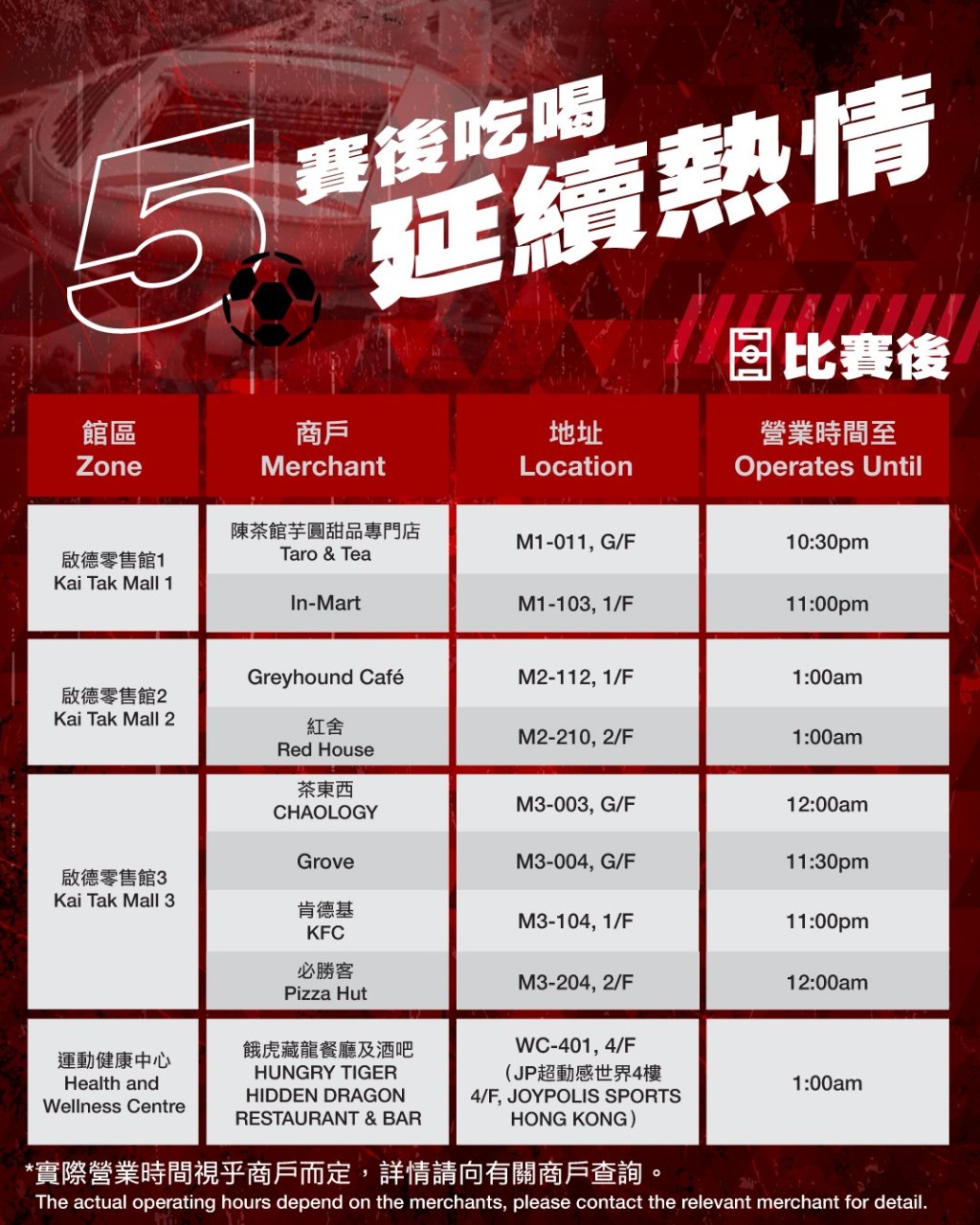 攻略五。啟德體育園FB