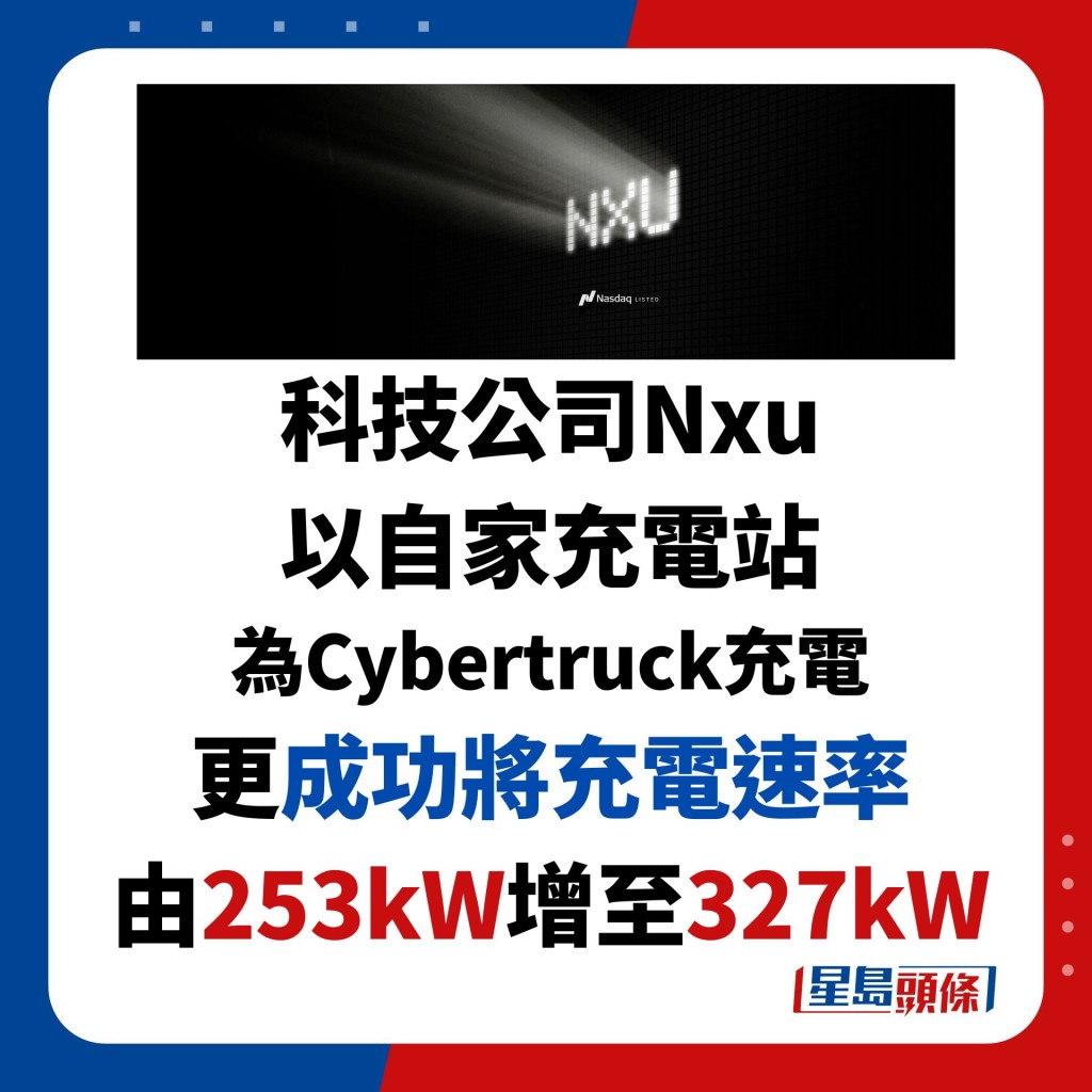 科技公司Nxu 以自家充电站 为Cybertruck充电 更成功将充电速率 由253kW增至327kW