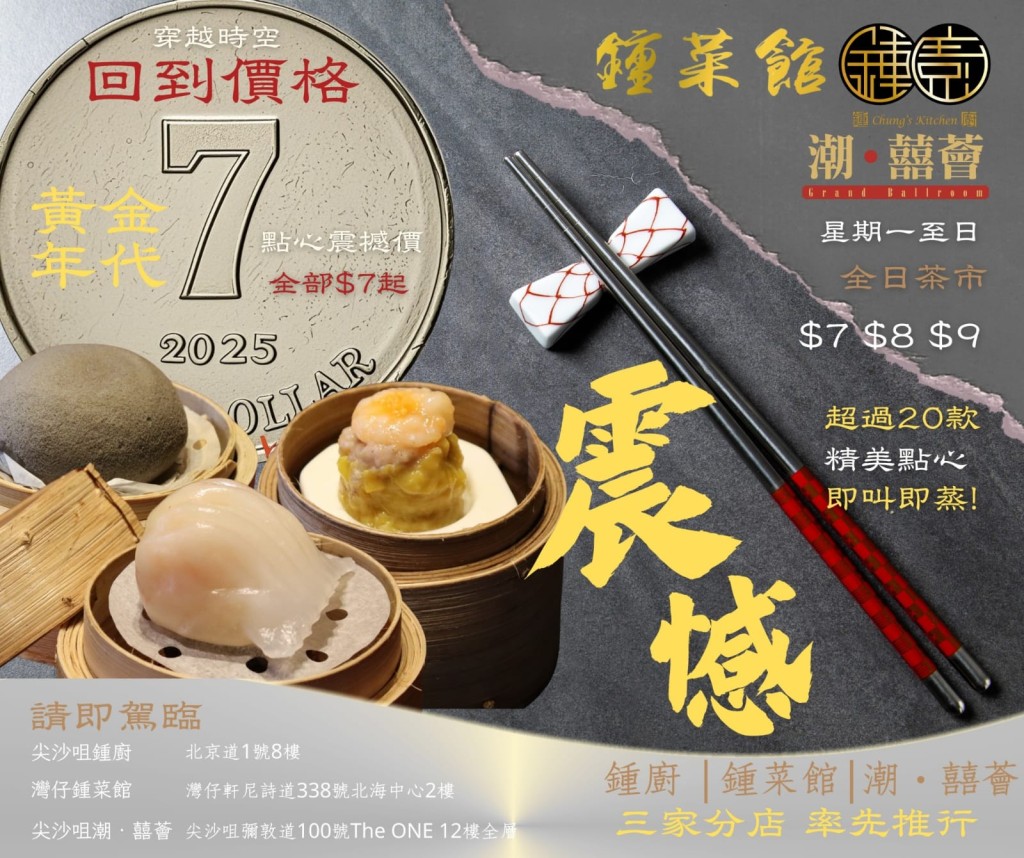 稻香3大酒樓點心減至個位數!$7起歎蝦餃/燒賣王/黑松露野菌包 稻香3大酒樓點心減至個位數!$7起歎蝦餃/燒賣王/黑松露野菌包