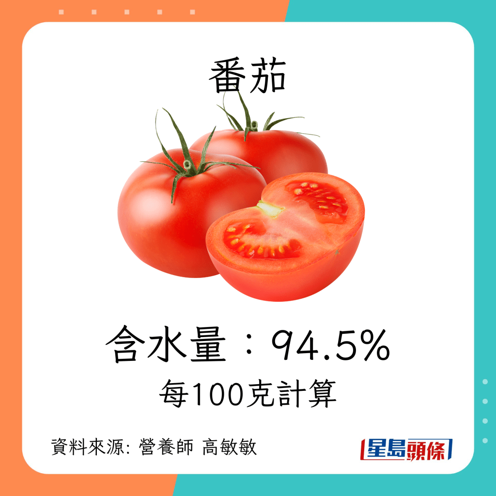 消暑補水食物防中暑：番茄