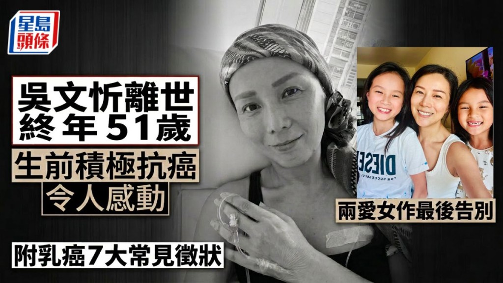 前港姐吳文忻離世終年51歲 生前積極抗癌令人感動 兩愛女作最後告別 附乳癌7大常見徵狀