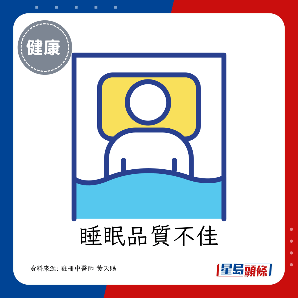 睡眠品質不佳