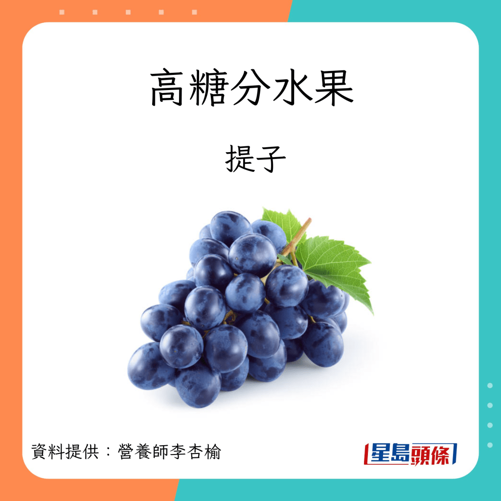 吃水果禁忌｜高糖分水果包括提子。