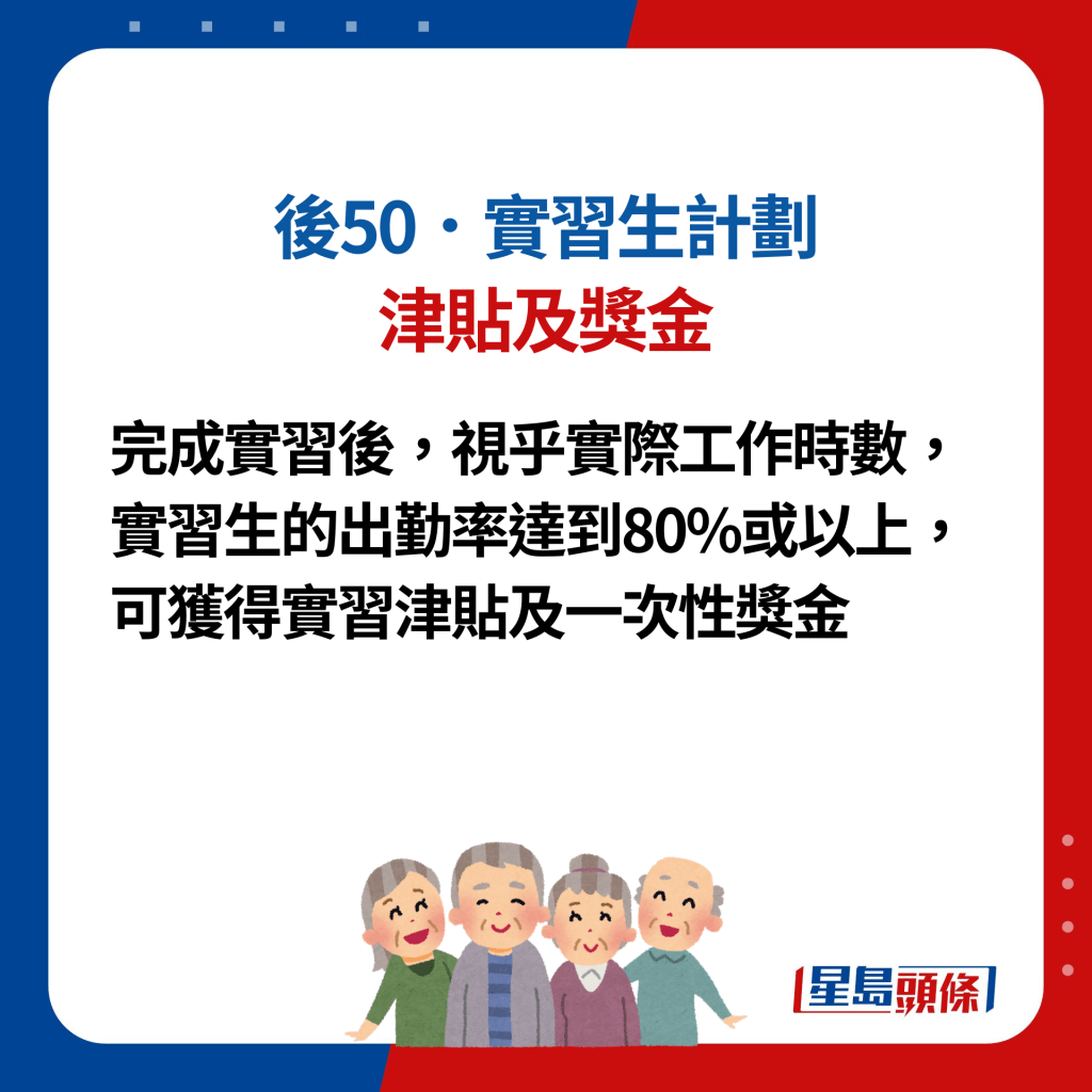 後50．實習生計劃3. 津貼及獎金