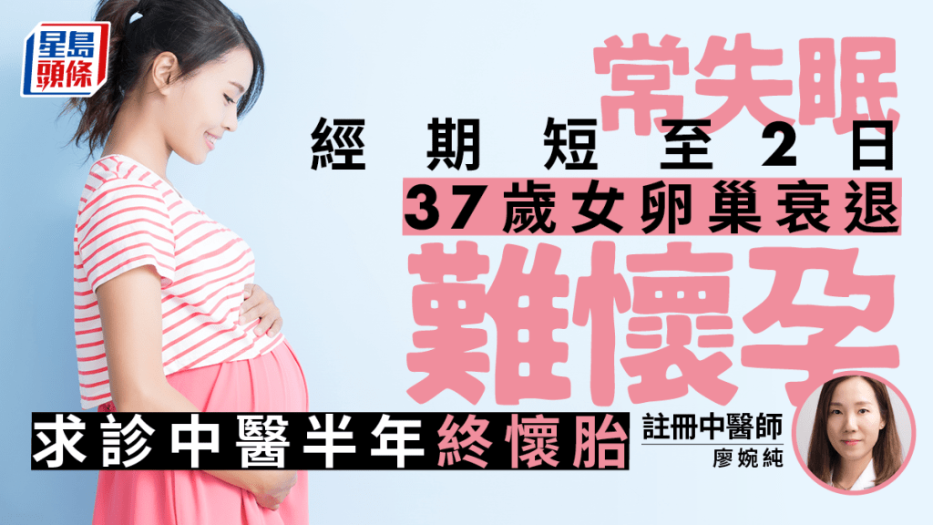 37歲港婦婚後因卵巢衰退一直未能懷孕，接受中醫治療6個月終懷胎。