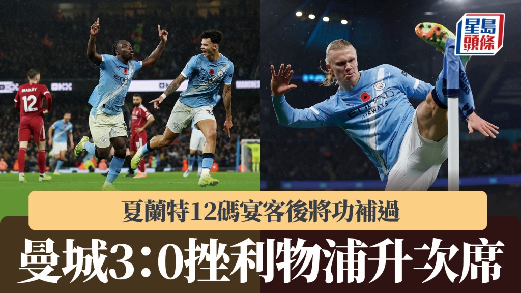 英超｜夏蘭特12碼宴客後將功補過 曼城3：0挫利物浦升次席。路透社