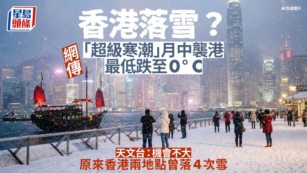 香港落雪？網傳歐洲模型料「超級寒潮」月中襲港 最低跌至0°C  天文台：機會不大