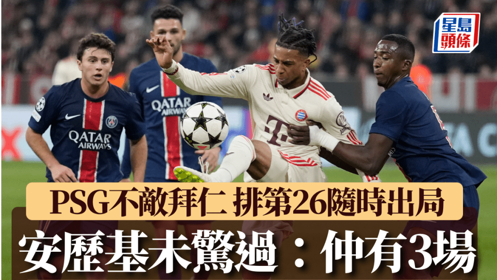 PSG于欧联排第26位。AP