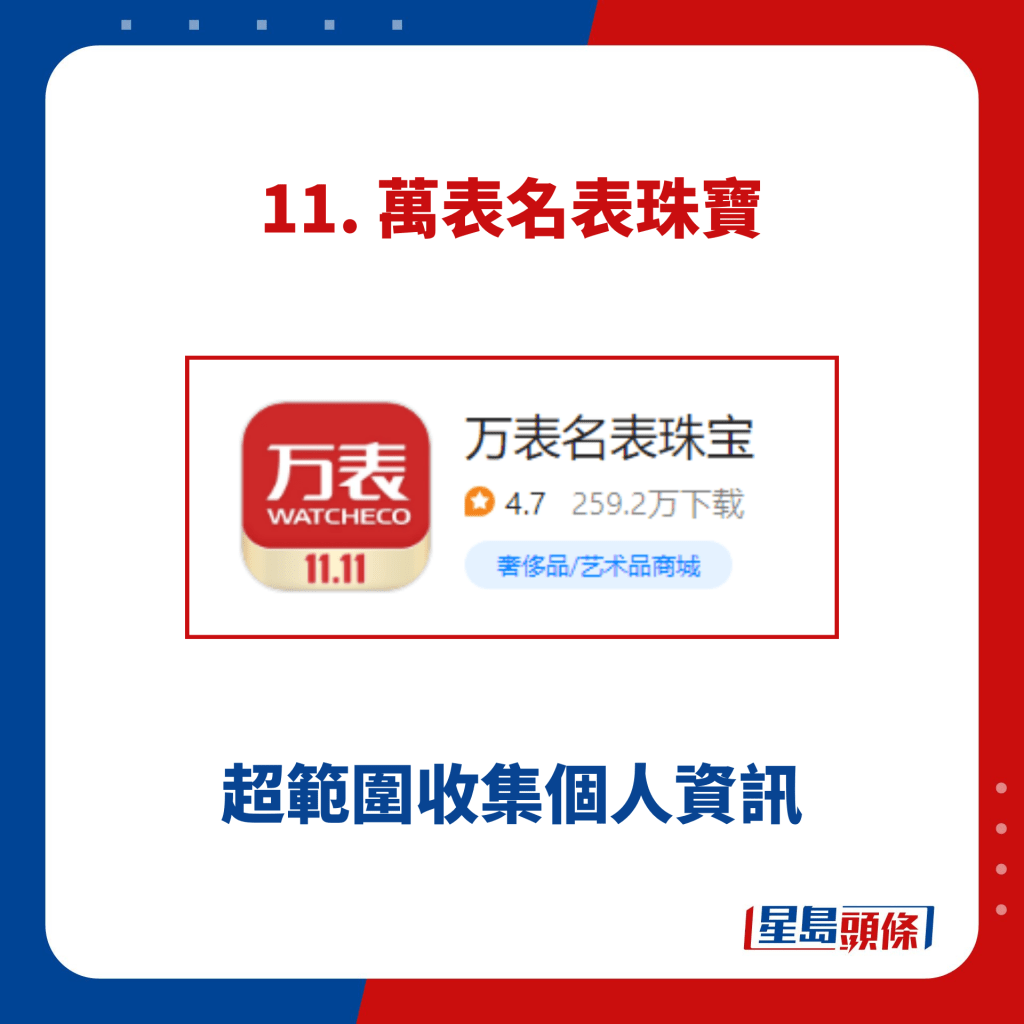 11. 萬表名表珠寶