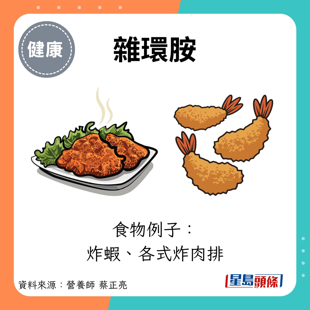 雜環胺：食物例子： 炸蝦、各式炸肉排