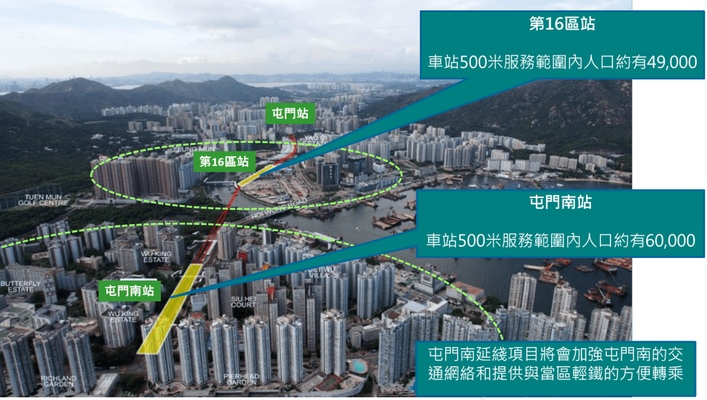 入伙约3年后，可从屋苑步行约600米至位于湖景路的屯门南站，仅需时约10分钟。