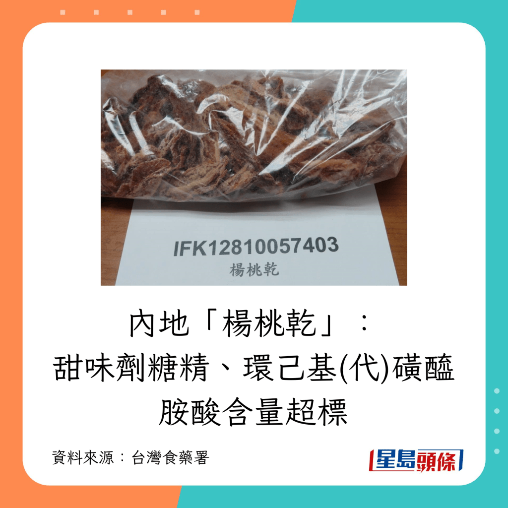 内地「杨桃乾」： 甜味剂糖精、环己基(代)磺醯胺酸含量超标