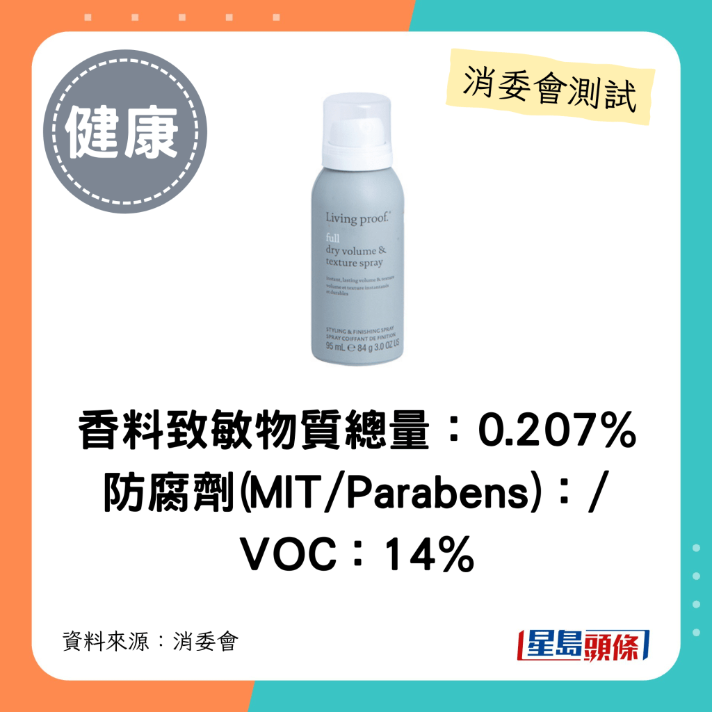 消委会发泥发蜡喷发胶｜香料致敏物质总量：0.207% 防腐剂(MIT/Parabens)：/  VOC：14%