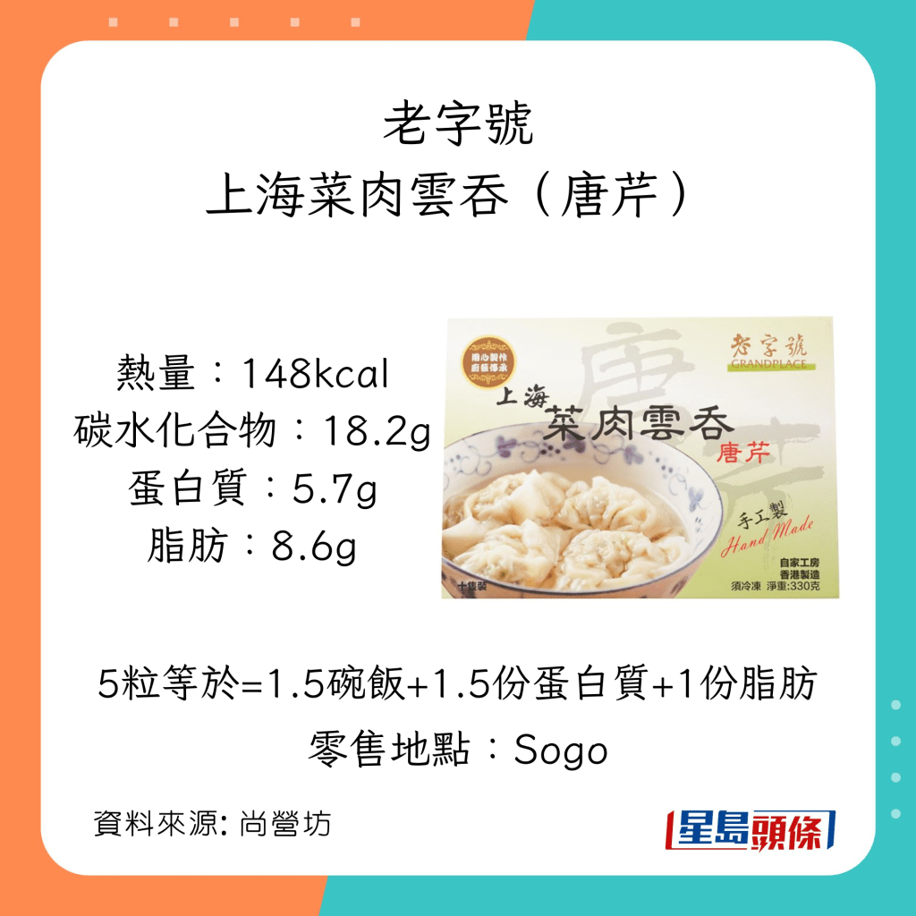 低脂猪肉饺 老字号 - 上海菜肉云吞（唐芹）