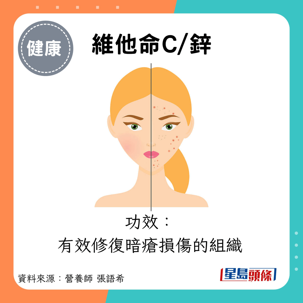 维他命C/锌：功效： 有效修复暗疮损伤的组织