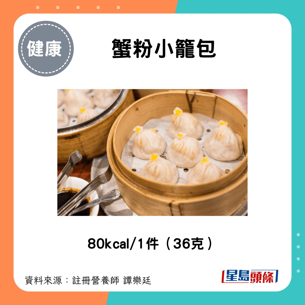 蟹粉小笼包 80kcal/1件（36克）