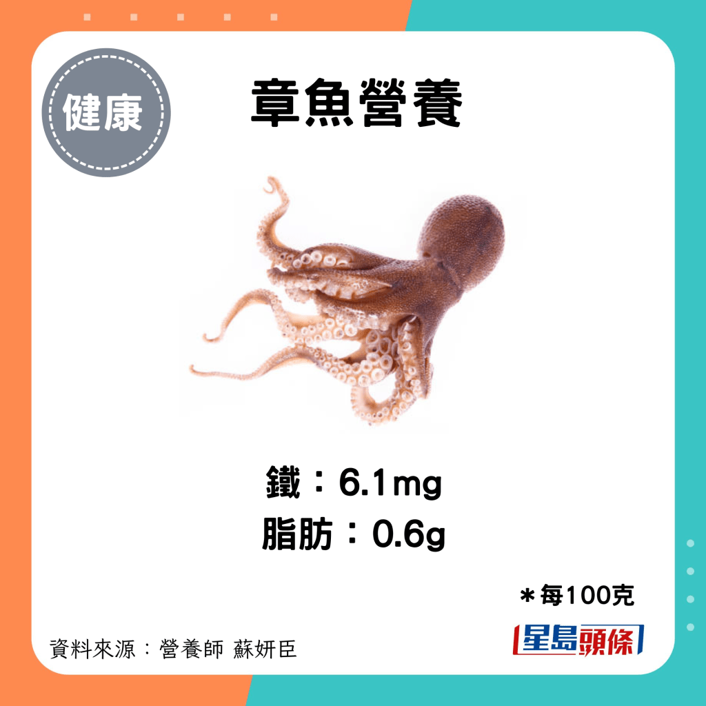 章魚營養含鐵及脂肪