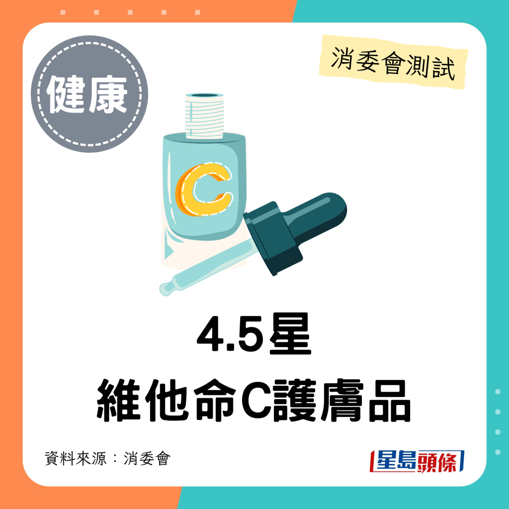 消委會維他命C護膚品測試｜4.5星名單