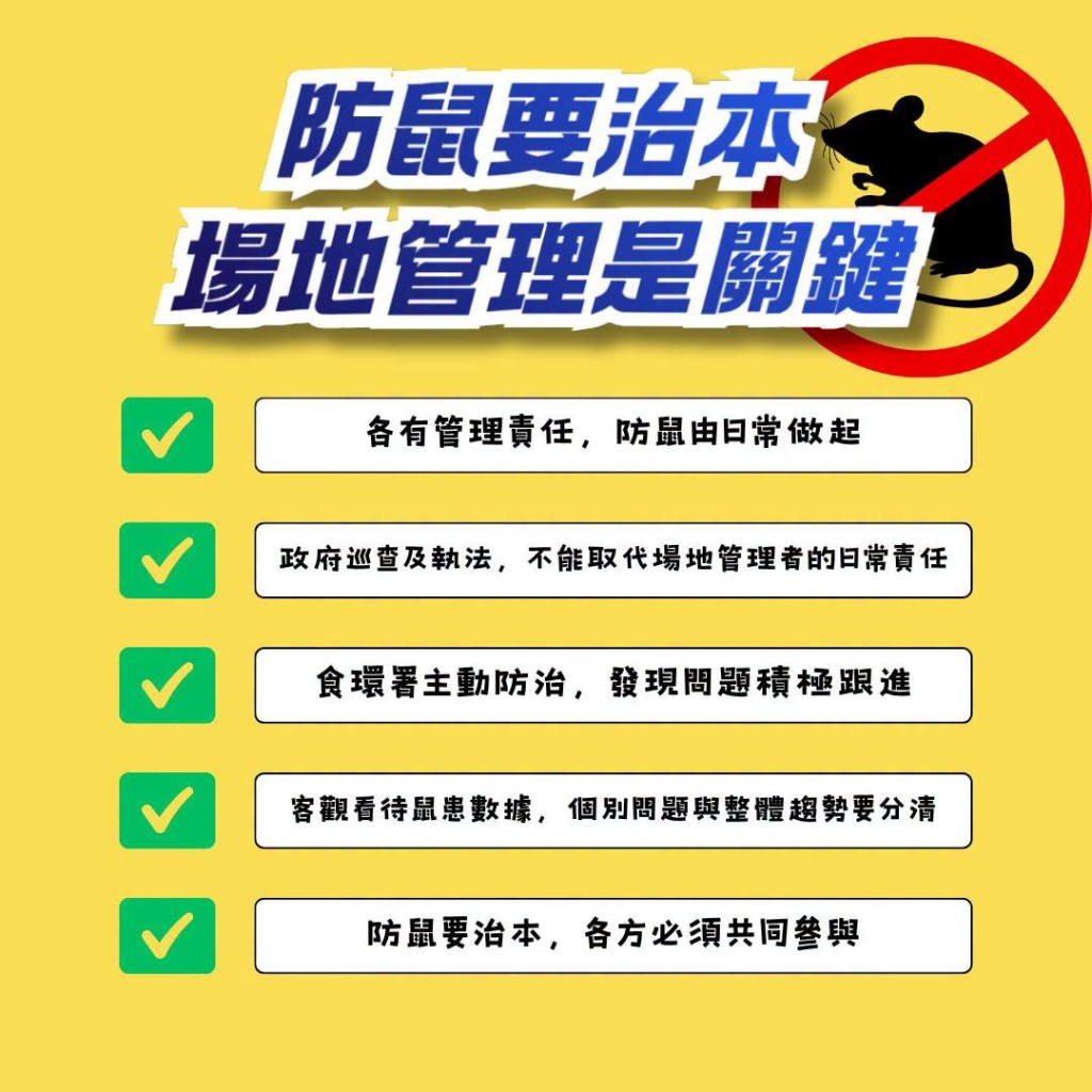 食環署今日較早時亦曾發帖，指出各場地管理者必須持續監察鼠蹤、檢查環境衞生，及早消除鼠患風險。
