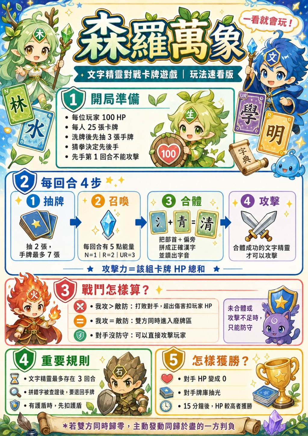 (受訪學校提供) (受訪學校提供)