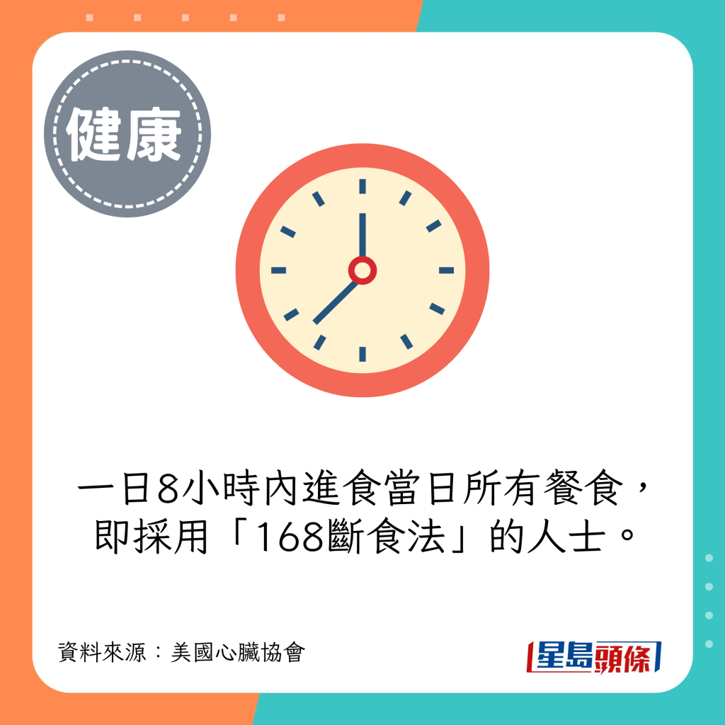  一日8小時內進食當日所有餐食，即採用「168斷食法」的人士。