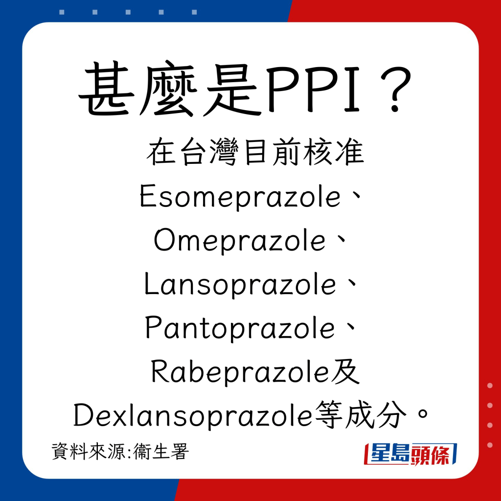 甚么是氢离子帮浦抑制剂类药品(proton pump inhibitors, (PPIs)？