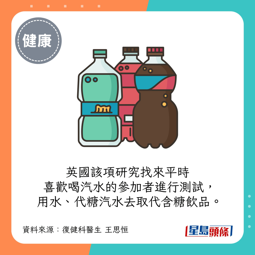 英國該項研究找來平時喜歡喝汽水的參加者進行測試，用水、代糖汽水去取代含糖飲品。