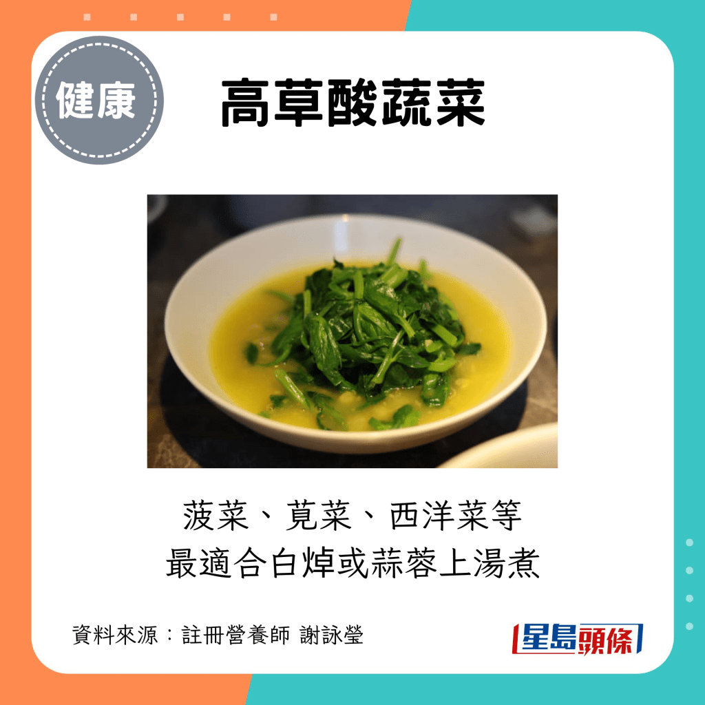 高草酸蔬菜如菠菜、苋菜、西洋菜等 最适合白焯或蒜蓉上汤煮 高草酸蔬菜如菠菜、苋菜、西洋菜等 最适合白焯或蒜蓉上汤煮