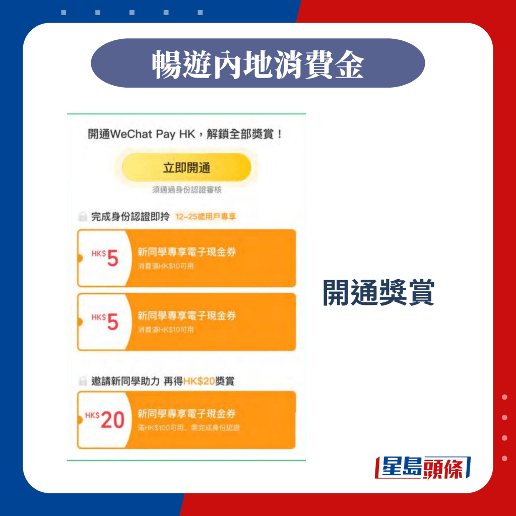 畅游内地消费金迎新礼遇