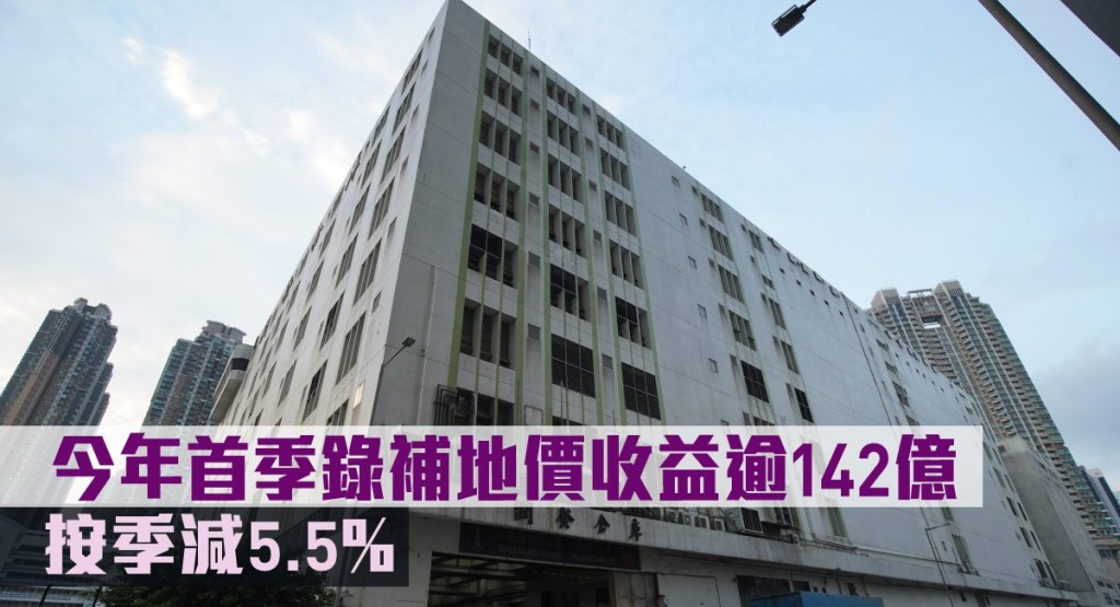 今年首季錄補地價收益逾142億。
