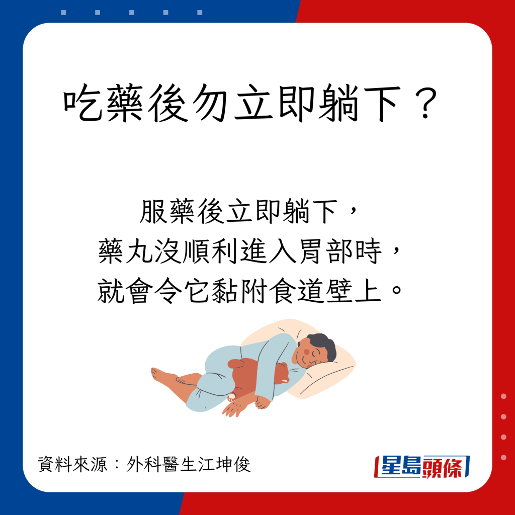 吃藥後勿立即躺下的原因