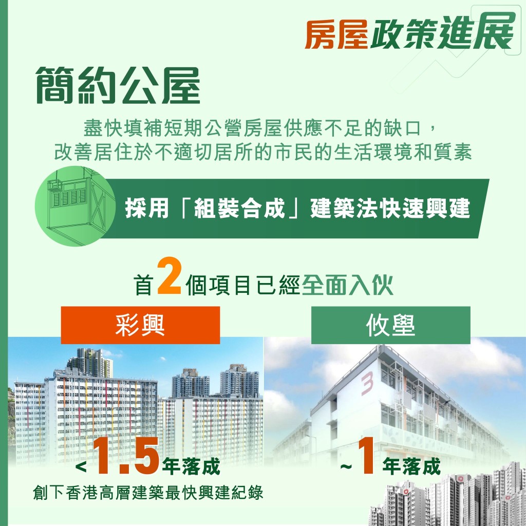 何永賢FB圖片 何永賢FB圖片
