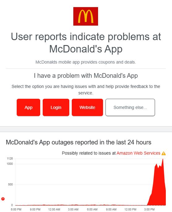 Amazon的云端服务AWS出现故障，导致大量美国公司全球大当机。DownDetector