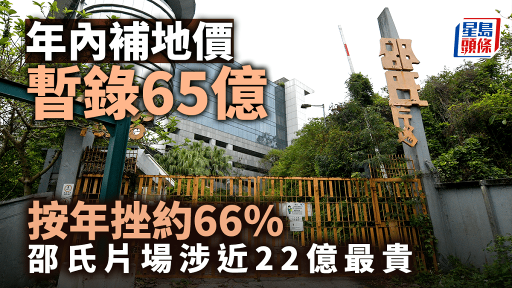 年內補地價暫錄65億 按年挫約66% 邵氏片場涉近22億最貴