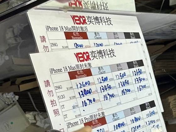 部分Pro和Pro Max機型回收價卻「平手」甚至「倒蝕」200元。網圖 部分Pro和Pro Max機型回收價卻「平手」甚至「倒蝕」200元。網圖