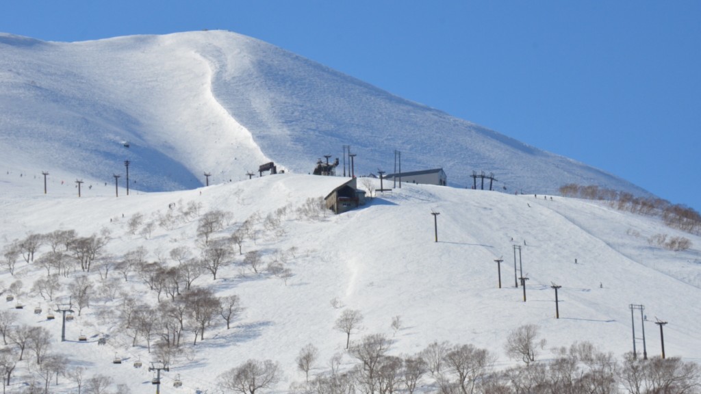 俱知安町二世古谷蘭比羅夫（Grand HIRAFU）滑雪場。 官網圖片