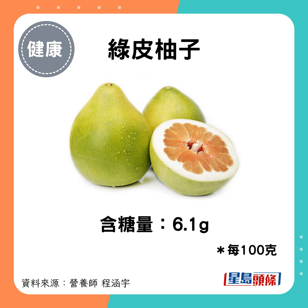 綠皮柚子：含糖量：6.1g＊每100克